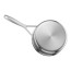 Demeyere Industry 2 qt Saucepan