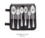Mercer Plating Set