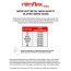 Niroflex Slide-N-Snap Glove chart