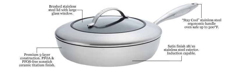Scanpan CTX