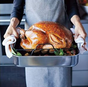 Cooking the Turkey